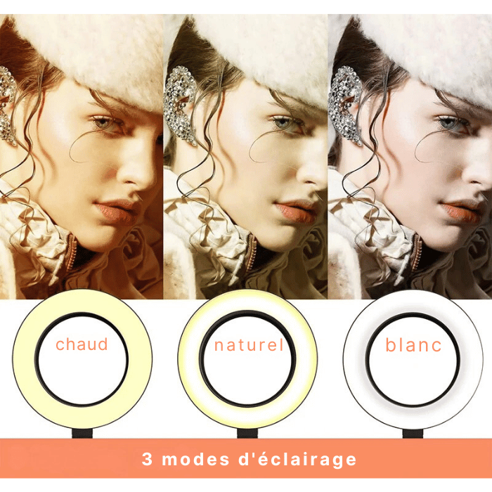 3 modes d'éclairage